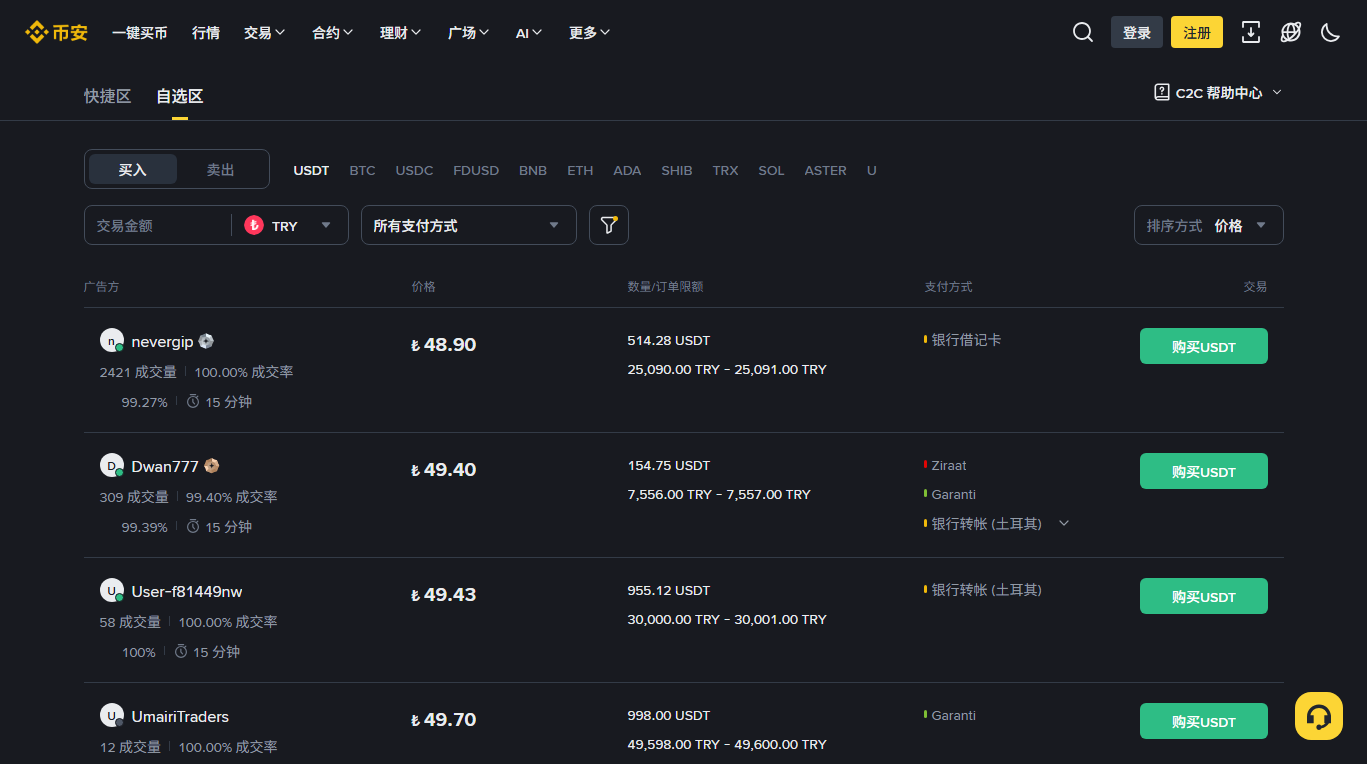 币安 C2C 交易页面，列出多个广告方的报价、成交量、成交率、订单限额和支持的支付方式，本例中显示的是土耳其里拉区